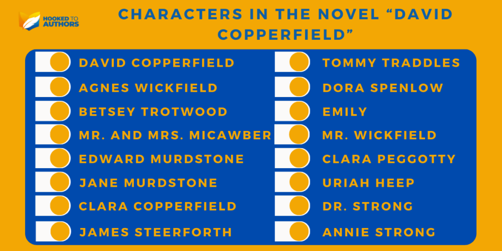 Characters In The Novel “David Copperfield”