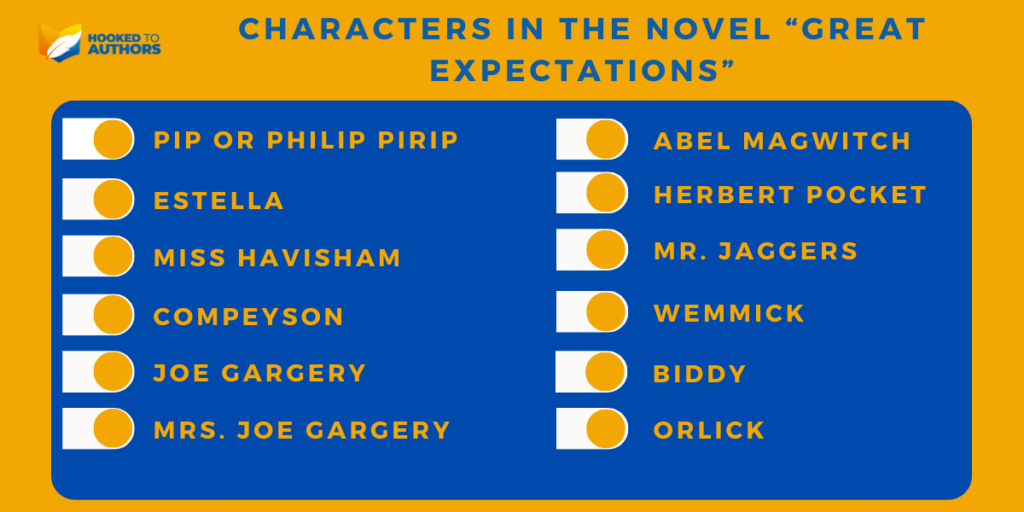 Characters In The Novel “Great Expectations”