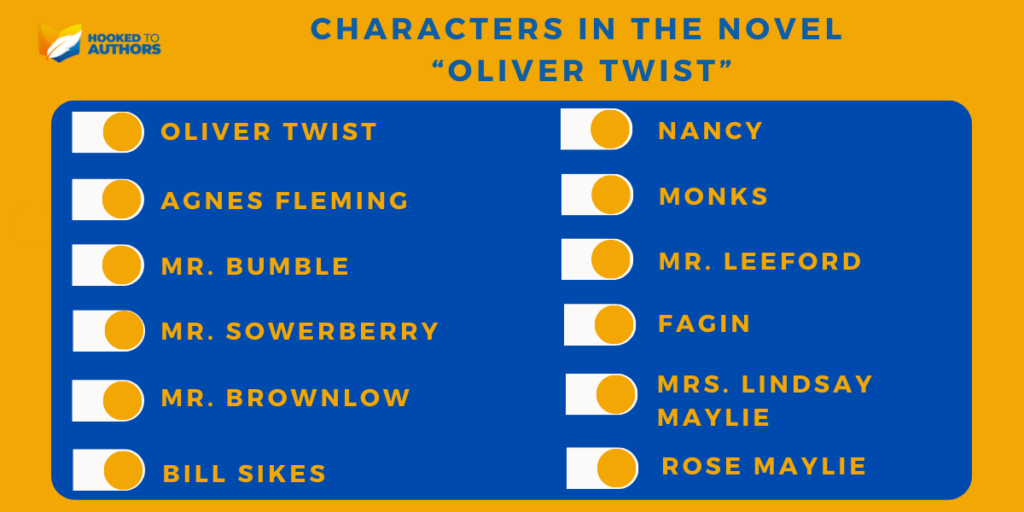 characters in oliver twist