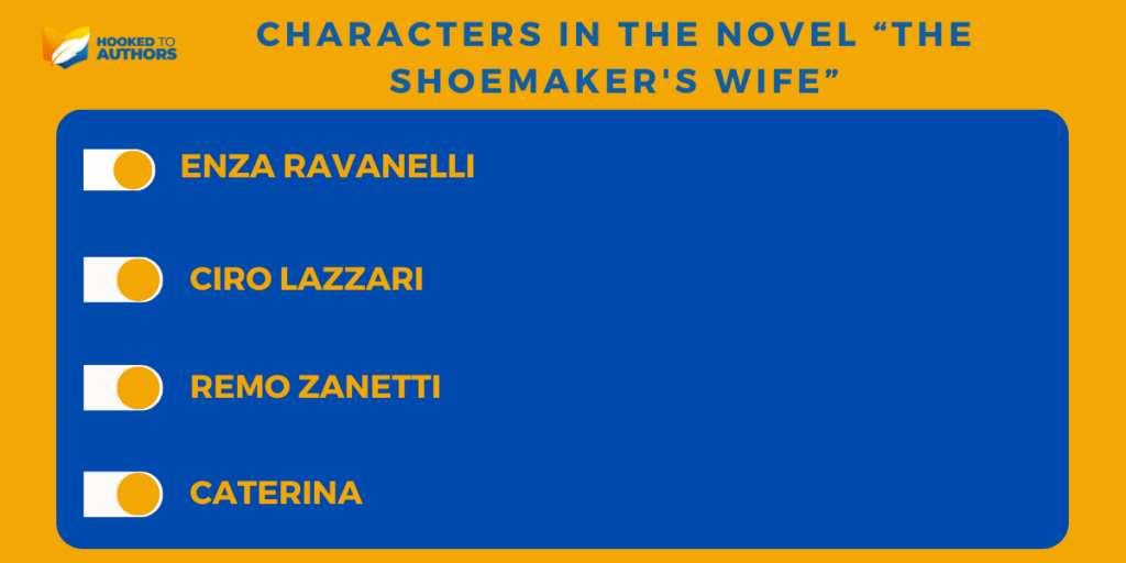 Characters In The Novel “The Shoemaker’s Wife”