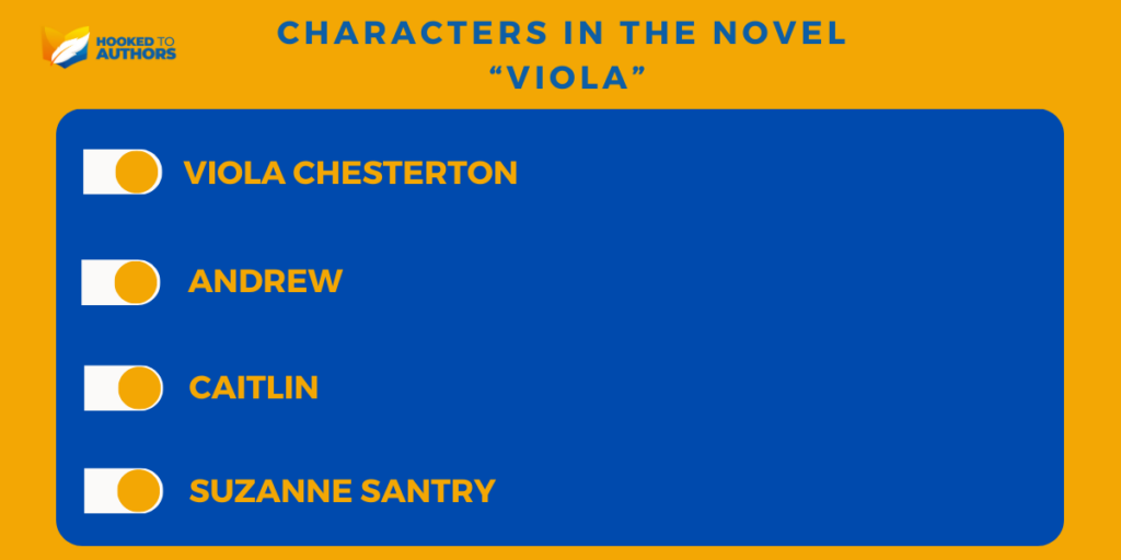 Characters in the Novel Viola