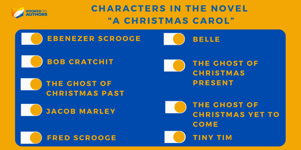 Characters in the novel 
“A Christmas Carol”