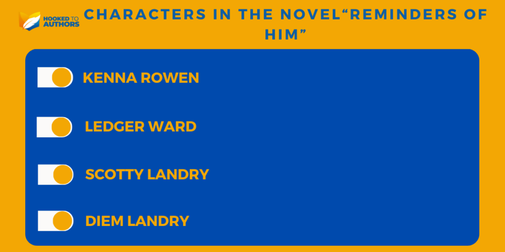 Characters in the Novel “Reminders of Him”