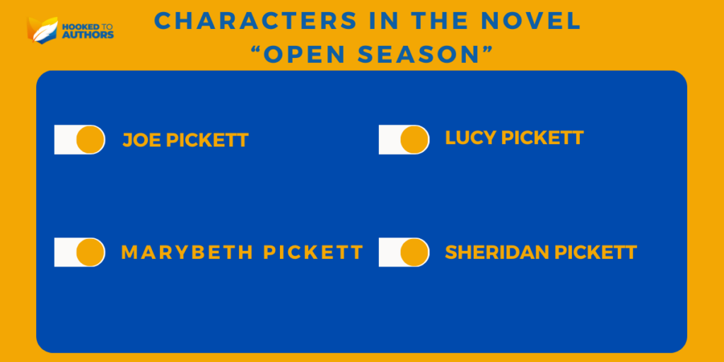 Characters In The Novel "Open Season"